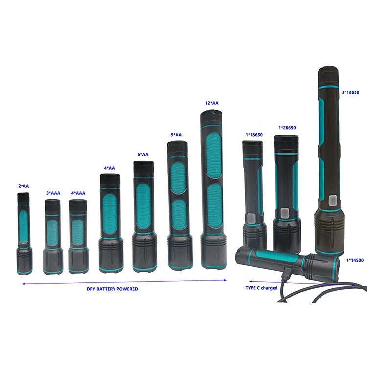 Lampe de poche rechargeable haute puissance de 1 500 lumens